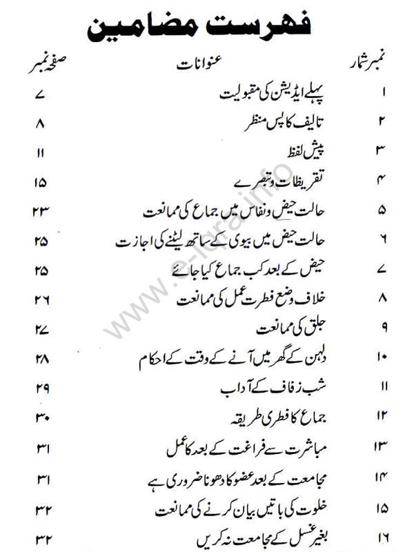 Adaab E Mubashrat Urdu Book Pdf